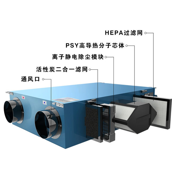 隱藏式加、除濕方案設計