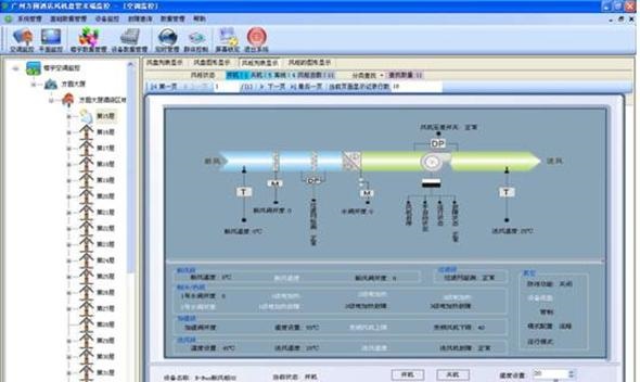 西門子plc的優勢以及在中央空調控制系統中需注意問題? 西門子plc的優勢,中央空調控制系統,西門子plc,plc控制系統